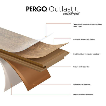 Outlast+ Honeysuckle Oak 12 Mm T X 6.1 In. W Waterproof Laminate Wood Flooring (16.1 Sqft/Case)
